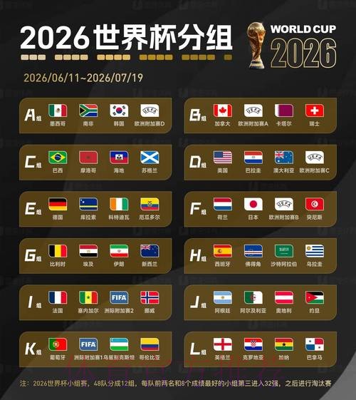 2026世界杯滚球全站 2026世界杯滚球全站